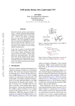 AMR Quality Rating with a Lightweight CNN