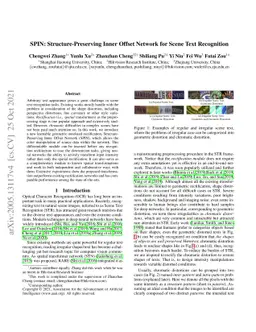 SPIN: Structure-Preserving Inner Offset Network for Scene Text
  Recognition