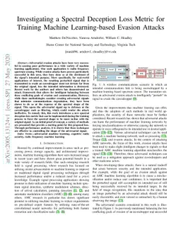 Investigating a Spectral Deception Loss Metric for Training Machine
  Learning-based Evasion Attacks