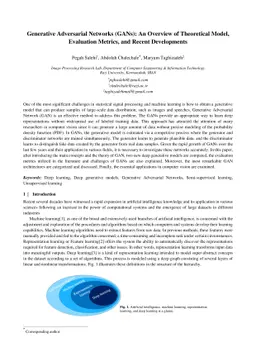 Generative Adversarial Networks (GANs): An Overview of Theoretical
  Model, Evaluation Metrics, and Recent Developments