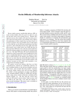 On the Difficulty of Membership Inference Attacks
