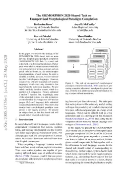 The SIGMORPHON 2020 Shared Task on Unsupervised Morphological Paradigm
  Completion