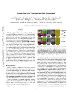 Robust Learning Through Cross-Task Consistency