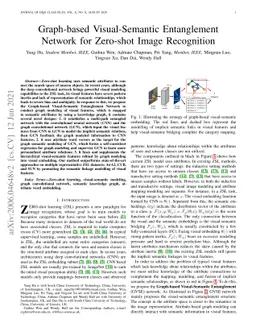 Graph-based Visual-Semantic Entanglement Network for Zero-shot Image
  Recognition