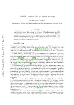 Manifold structure in graph embeddings