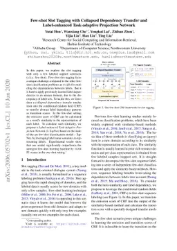 Few-shot Slot Tagging with Collapsed Dependency Transfer and
  Label-enhanced Task-adaptive Projection Network