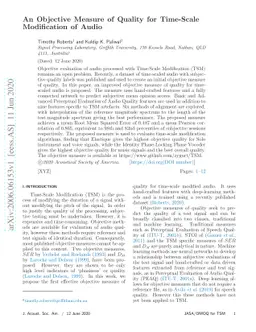 An Objective Measure of Quality for Time-Scale Modification of Audio