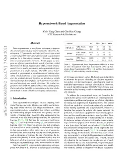Hypernetwork-Based Augmentation