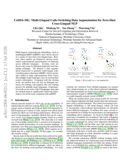CoSDA-ML: Multi-Lingual Code-Switching Data Augmentation for Zero-Shot
  Cross-Lingual NLP