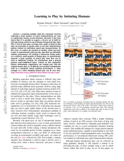 Learning to Play by Imitating Humans