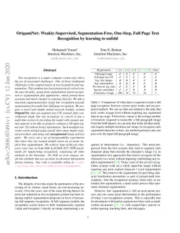 OrigamiNet: Weakly-Supervised, Segmentation-Free, One-Step, Full Page
  Text Recognition by learning to unfold