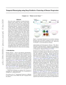 Temporal Phenotyping using Deep Predictive Clustering of Disease
  Progression