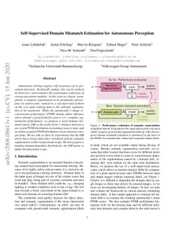 Self-Supervised Domain Mismatch Estimation for Autonomous Perception