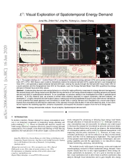 $E^3$: Visual Exploration of Spatiotemporal Energy Demand