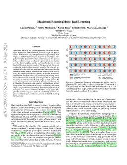 Maximum Roaming Multi-Task Learning