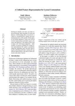 A Unified Feature Representation for Lexical Connotations