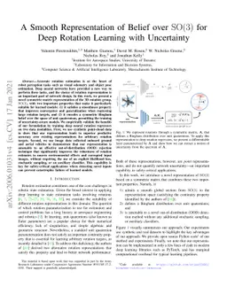 A Smooth Representation of Belief over SO(3) for Deep Rotation Learning
  with Uncertainty