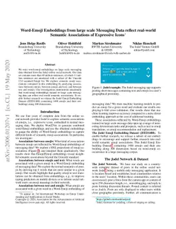 Word-Emoji Embeddings from large scale Messaging Data reflect real-world
  Semantic Associations of Expressive Icons
