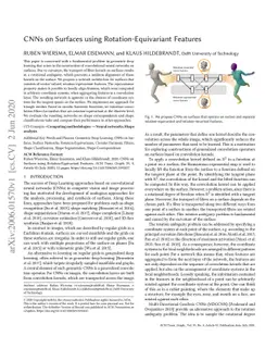 CNNs on Surfaces using Rotation-Equivariant Features