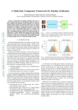 A Multi-Task Comparator Framework for Kinship Verification