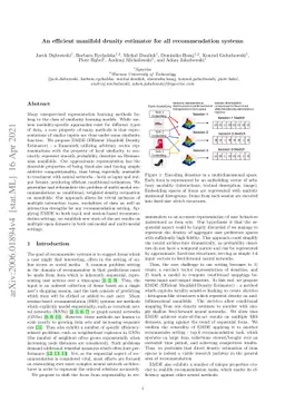 An efficient manifold density estimator for all recommendation systems
