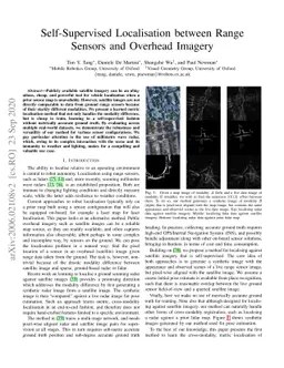 Self-Supervised Localisation between Range Sensors and Overhead Imagery