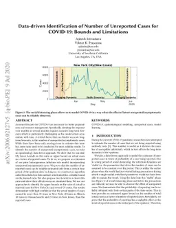 Data-driven Identification of Number of Unreported Cases for COVID-19:
  Bounds and Limitations