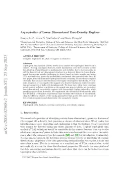 Asymptotics of Lower Dimensional Zero-Density Regions