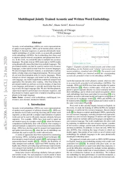 Multilingual Jointly Trained Acoustic and Written Word Embeddings