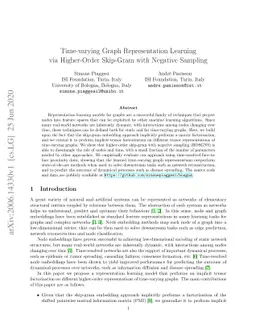 Time-varying Graph Representation Learning via Higher-Order Skip-Gram
  with Negative Sampling
