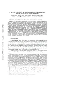 A metric on directed graphs and Markov chains based on hitting
  probabilities