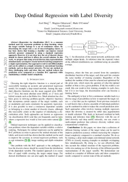 Deep Ordinal Regression with Label Diversity