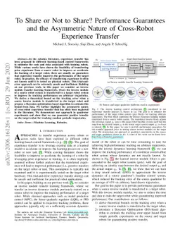 To Share or Not to Share? Performance Guarantees and the Asymmetric
  Nature of Cross-Robot Experience Transfer