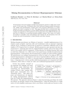 Mining Documentation to Extract Hyperparameter Schemas