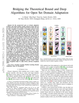Bridging the Theoretical Bound and Deep Algorithms for Open Set Domain
  Adaptation