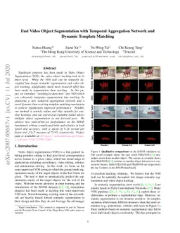 Fast Video Object Segmentation With Temporal Aggregation Network and
  Dynamic Template Matching