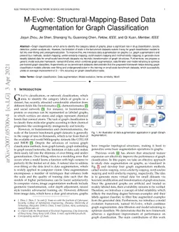 M-Evolve: Structural-Mapping-Based Data Augmentation for Graph
  Classification