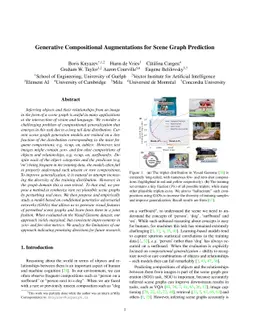 Generative Compositional Augmentations for Scene Graph Prediction