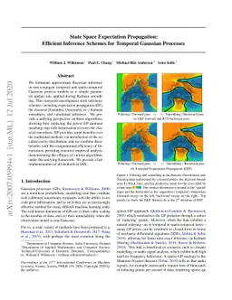 State Space Expectation Propagation: Efficient Inference Schemes for
  Temporal Gaussian Processes