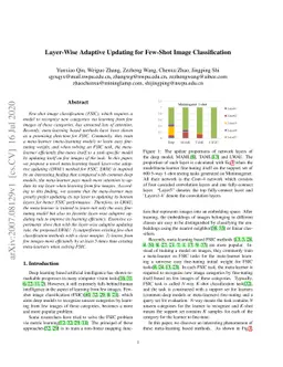 Layer-Wise Adaptive Updating for Few-Shot Image Classification