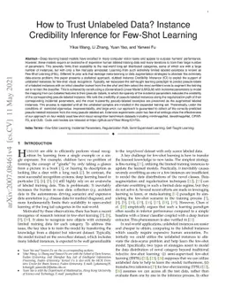 How to trust unlabeled data? Instance Credibility Inference for Few-Shot
  Learning