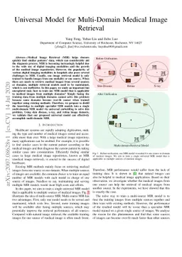 Universal Model for Multi-Domain Medical Image Retrieval