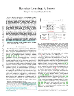 Backdoor Learning: A Survey