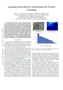 Learning Error-Driven Curriculum for Crowd Counting