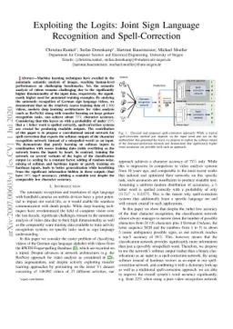 Exploiting the Logits: Joint Sign Language Recognition and
  Spell-Correction
