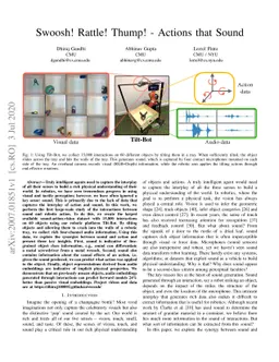 Swoosh! Rattle! Thump! -- Actions that Sound