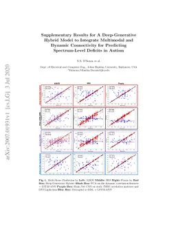 A Deep-Generative Hybrid Model to Integrate Multimodal and Dynamic
  Connectivity for Predicting Spectrum-Level Deficits in Autism