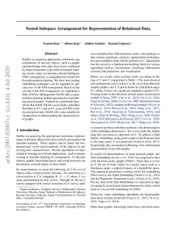 Nested Subspace Arrangement for Representation of Relational Data