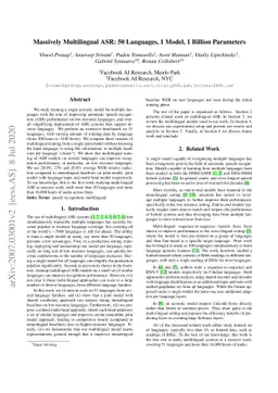 Massively Multilingual ASR: 50 Languages, 1 Model, 1 Billion Parameters