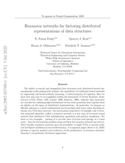 Resonator networks for factoring distributed representations of data
  structures
